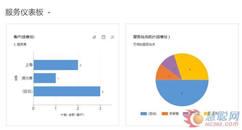 20年传承经典 揭秘东利科技品牌传奇