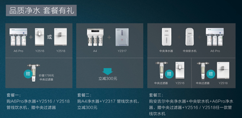 安吉尔11.11 全民净水狂欢节重磅来袭