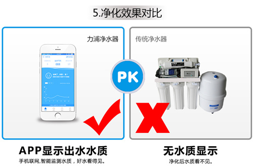 北上广深用净水器再也不发愁 免费净水器来啦！