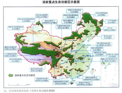 关注：国家重点生态功能区产业准入负面清单 涉及小水电