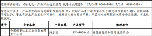 热烈祝贺荣事达纯水机入选2017年第一批绿色制造示范名单