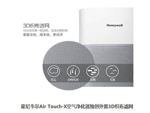 霍尼韦尔Air Touch-X2空气净化器 斩获设计界“奥斯卡”奖