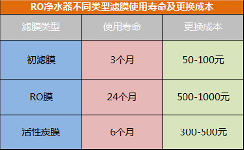 那层膜到底多重要？来聊点儿“污污”的话题