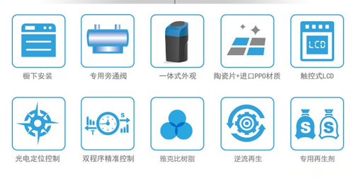 德国悠口为您揭示真正好的软水机必备特点