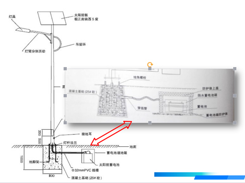 全面点燃新能源蓝海市场 艾诺冈稳步扩张阵容