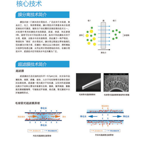 立升全屋净水让水污染远离健康生活