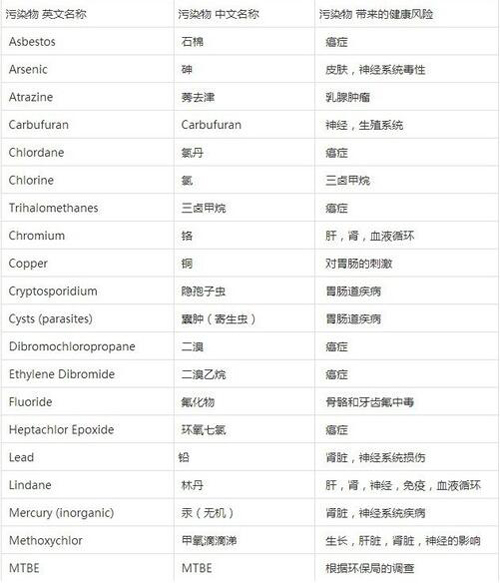 这口水有点甜 美索诺斯净水壶首次体验评测