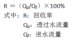 论证丨顾老专题——论反渗透净水机的节水（一）