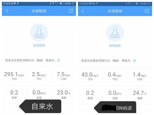 花式测水质 大家都玩嗨了 今天你测了吗？