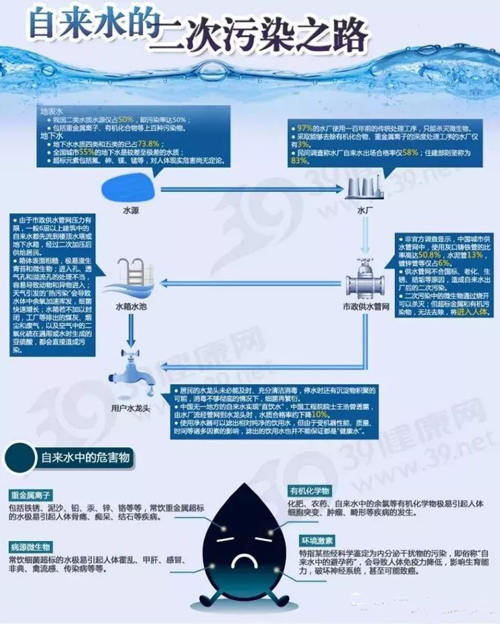 撒贝宁《开讲啦》提问水资源科学家：自来水能喝？专家现场推荐净水器