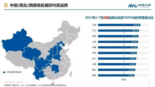 购买净水器的两大陷阱需注意 否则家中的净水器等于白买