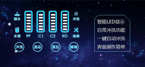 华帝“倾城时光”新品发布五分钟带你完美体验魔淳V5高端智能净水机