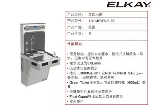 ELKAY携手STONER深化合作伙伴关系 共掘商务净水大市场