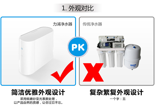 北上广深用净水器再也不发愁 免费净水器来啦！