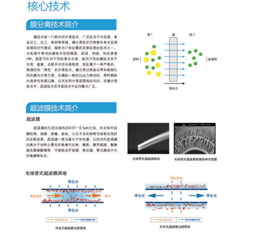 喝水喝健康 立升超滤膜净水器演绎水质“魔法”