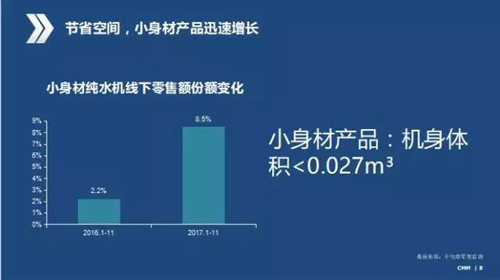 2017中国净水行业数据报告及2018发展趋势权威解读