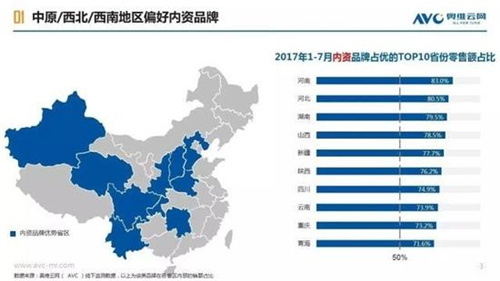 不注意这两大陷阱 家中的净水器等于白买