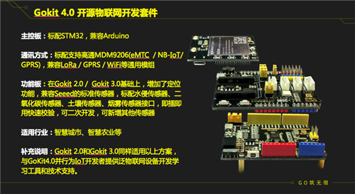 机智云5.0正式发布 实现物联网应用协同开发