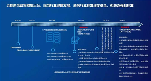 奥维云网陈仁粱：破局中国新风 解读新消费时代的购买力特征