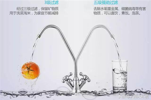 家里安装的全套净水系统 看完就知道了