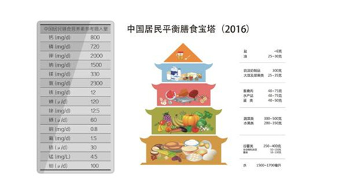 饮水安全第一问：我们到底需不需要净水器？