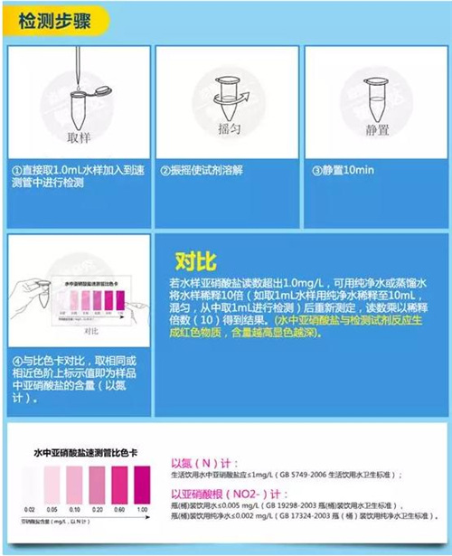 您了解家里自来水的卫生状况吗？教您检测小技巧