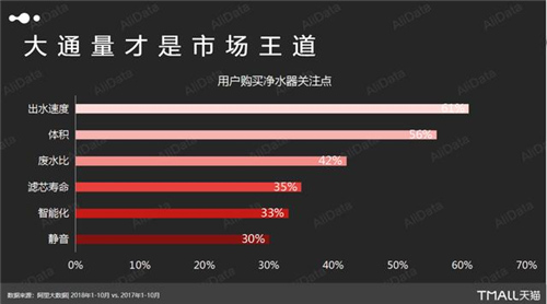 健康饮水引领美好生活 共享品质好水生活节