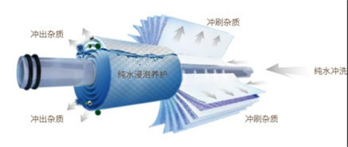好太太“天瀑”净水机：重新定义大流量厨饮净水