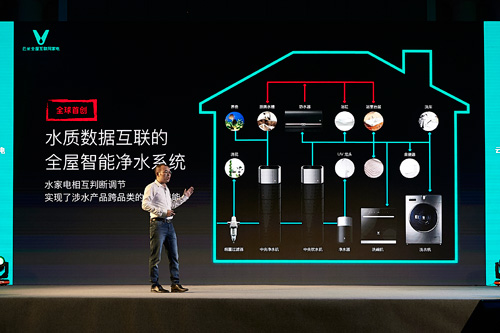创新无止境 云米创始人陈小平揭秘ERO+AI净水技术