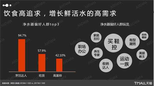 健康饮水引领美好生活 共享品质好水生活节
