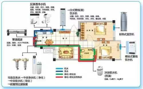 首届亚洲净水行业高峰论坛来了 你准备好参加这场行业盛宴了吗？