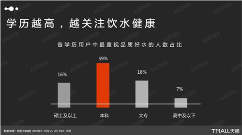 健康饮水引领美好生活 共享品质好水生活节