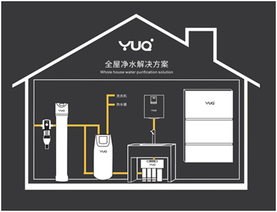 优口 您的高品质生活源头！