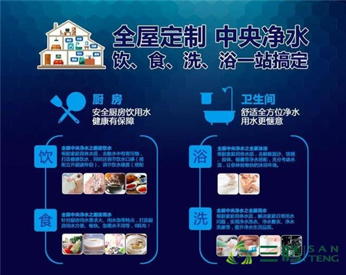说说安装全屋净水系统的几个重要环节