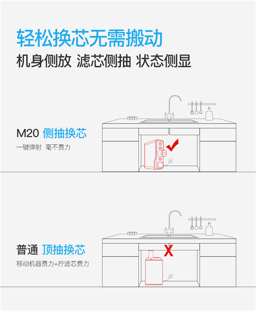 “智慧生活做多彩的自己”特洁恩净水器M20新品评测