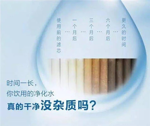 装个净水器 却喝了2个月“污水”？赶快查查你家的净水器吧