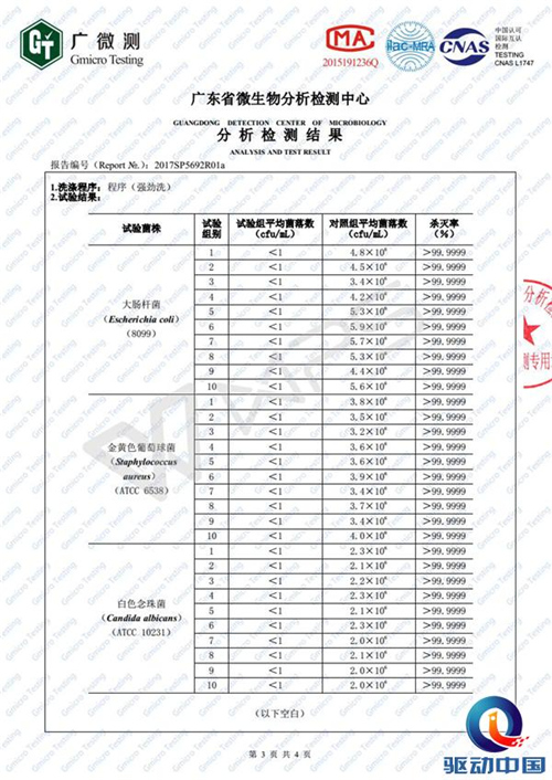 如何对抗亿万细菌侵害？浩泽智能净水洗碗机T1自有妙招