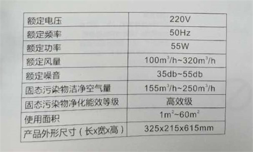 拼多多市场抽检：我买的净化器 其实是个演员