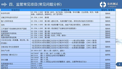 2018年净水器抽查抽检分析研讨会正式召开