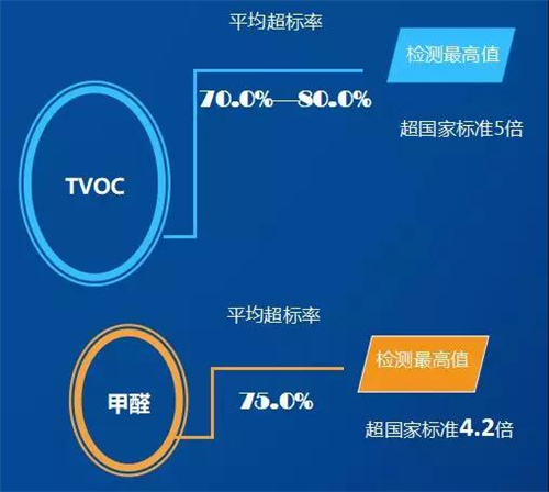 奥维云网陈仁粱：破局中国新风 解读新消费时代的购买力特征