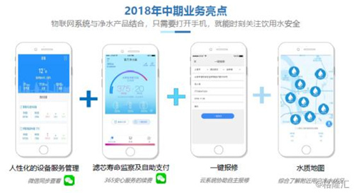 浩泽净水中国净水第一股 智能饮水领导者 多场景新价值