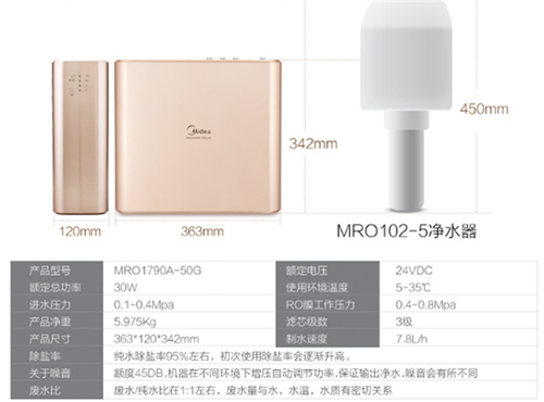 3款千元级别反渗透净水器 谁是性价比之王？
