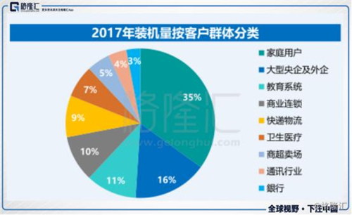 浩泽净水（02014.HK）千亿市场空间 它能否突围而出？