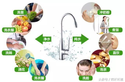 家里安装的全套净水系统 看完就知道了
