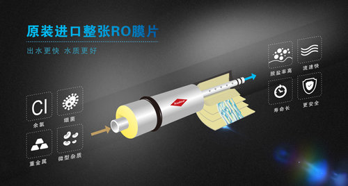 靓丽的颜值遇上有趣的灵魂 荣事达400G智能RO净水机震撼上市