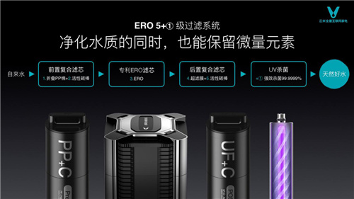 如何将自来水变成天然好水？云米用ERO+AI技术做到了