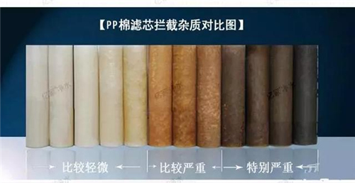 前置过滤器有用吗？该如何选择一款前置净水器？