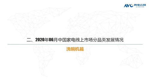 2020年6月线上家电市场简析 净水器销额规模13.7亿元