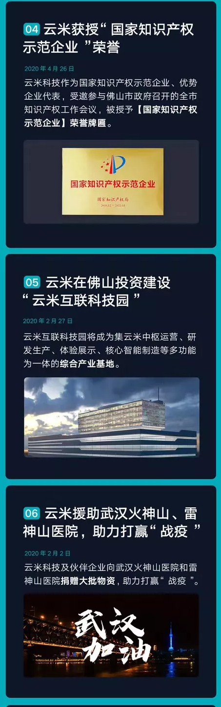 疫情期间仍稳健增长 一图读懂云米2020Q1财报