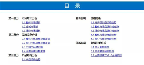 市场增长新动力 健康家电在建材渠道加速普及